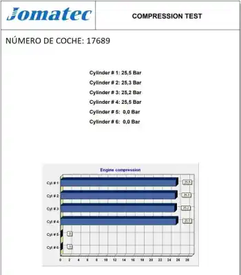 Pièce détachée automobile d'occasion moteur complet pour opel corsa c (x01) 1.7 dti (f08 f68) références oem iam y17dt 604101 0138882