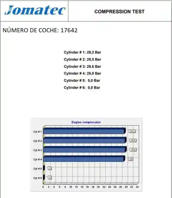 Pièce détachée automobile d'occasion moteur complet pour renault laguna ii (bg0) 1.9 dci diesel références oem iam f9qc750 7701475591 c175212