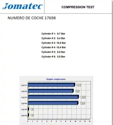 Pièce détachée automobile d'occasion moteur complet pour ford fiesta berl./courier 1.3 cat références oem iam j6b 1085164 rt50671