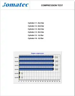 Pièce détachée automobile d'occasion moteur complet pour renault espace iv (jk0) 1.9 dci diesel références oem iam f9qa820 7701476856 c047002