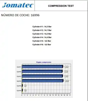 Peça sobressalente para automóvel em segunda mão motor completo por renault laguna ii (bg0/1_) 1.6 16v (bg0a bg0l) referências oem iam k4md710 7701698353 d006030