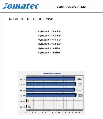 Pezzo di ricambio per auto di seconda mano motore completo per peugeot 206 berlina 1.1 riferimenti oem iam hfx 03767675 10fp6g