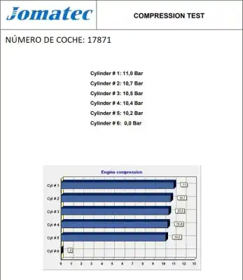 Pièce détachée automobile d'occasion moteur complet pour volvo c70 coupe 2.3 turbo cat références oem iam b5234t3 9463939 2231331