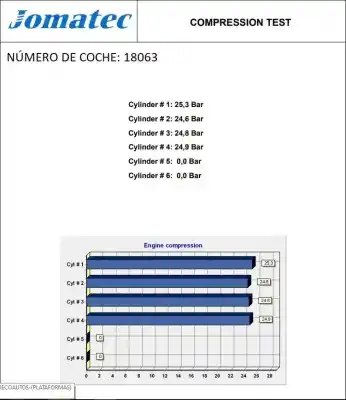 Gebrauchtes Autoersatzteil kompletter motor zum peugeot 407 sw (6e_, 6d_) 1.6 hdi 110 oem-iam-referenzen 9h01 3162243 10jbaj