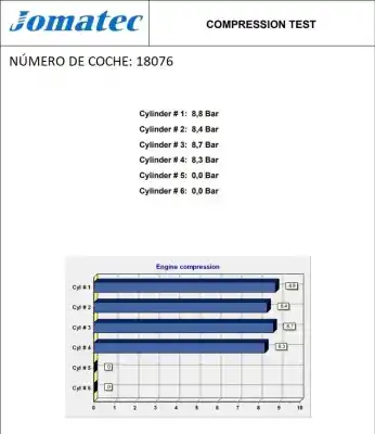 Second-hand car spare part complete engine for mazda cx-5 (ke, gh) 2.0 (keefw) oem iam references  20623146 pey702300e