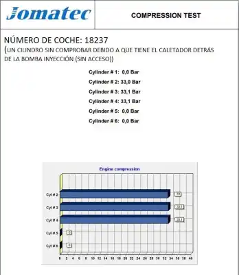 Peça sobressalente para automóvel em segunda mão motor completo por fiat punto berlina (188) 1.9 diesel eco referências oem iam 188a3000 71715695 1646237