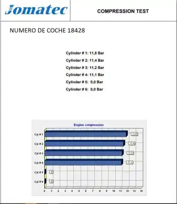 Автозапчастина б/у двигун комплект для fiat punto berl. (176) 1.6 cat посилання на oem iam 176a9000 5895146 9146946