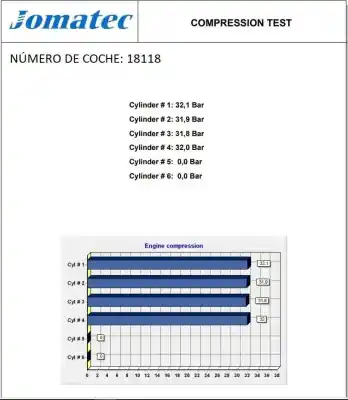 Second-hand car spare part complete engine for nissan vanette cargo 2.3 diesel oem iam references ld23g  101027c001