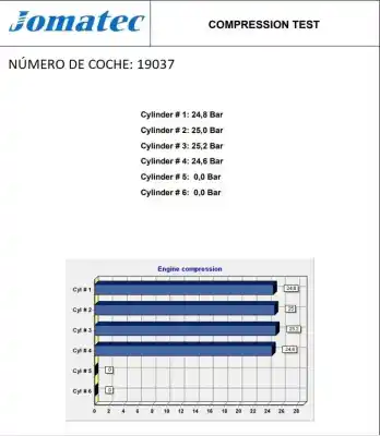 Автозапчасти б/у полный двигатель за ford c-max ii (dxa/cb7, dxa/ceu) 1.6 tdci ссылки oem iam t3da av6q6007ba ar07666