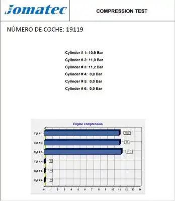 Автозапчасти б/у полный двигатель за kia stonic (yb) 1.0 t-gdi ссылки oem iam g3lf np260765 96aq107f01