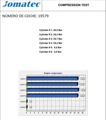 Автозапчастина б/у двигун комплект для lexus is 200 (ds2/is2) d-cat посилання на oem iam 2adfhv 541991 1900026381