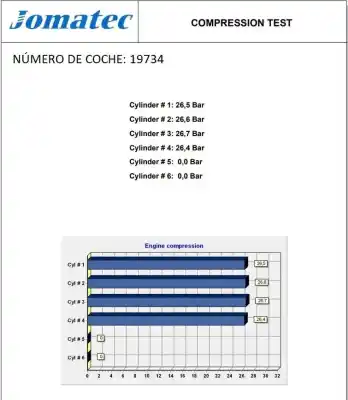Автозапчасти б/у полный двигатель за honda civic berlina 5 (eu7/8) 1.7 ctdi es ссылки oem iam 4ee2 357874 10002plzd00