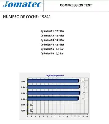 İkinci el araba yedek parçası komple motor için renault clio iii (br0/1, cr0/1) 1.4 16v oem iam referansları k4jg780 7702035191 d028263