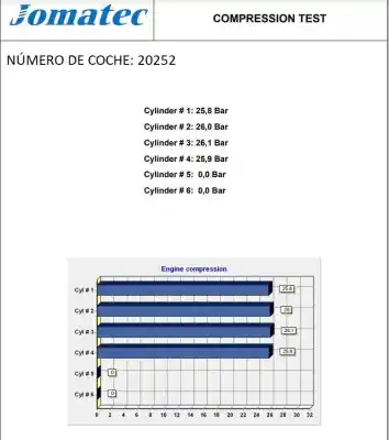 Recambio de automóvil de segunda mano de motor completo para opel zafira tourer c (p12) 2.0 cdti (75) referencias oem iam a20dt 5600527 17d528