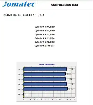 Second-hand car spare part complete engine for volvo s70 berlina 2.3 turbo cat oem iam references b5234t3 8602552 1240987