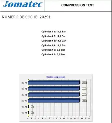 Peça sobressalente para automóvel em segunda mão motor completo por seat leon (1m1) 1.6 16v referências oem iam aus 036100098fx 115372