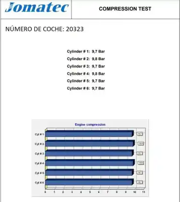 Second-hand car spare part complete engine for jaguar s-type 2.5 v6 executive oem iam references  xr842791 243274381