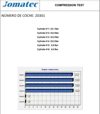 Second-hand car spare part complete engine for audi a3 (8p) 2.0 tdi oem iam references cbaa 03l100032g 520929