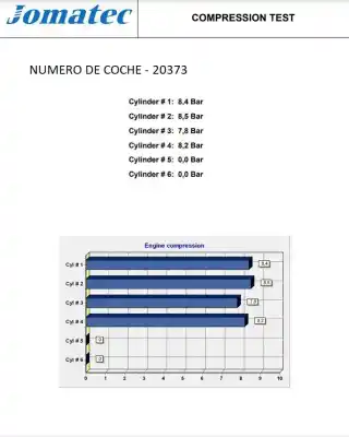 İkinci el araba yedek parçası komple motor için renault 9 1.4 gtl avenue oem iam referansları c1jj715  9124025