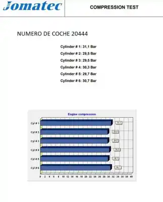 Second-hand car spare part complete engine for audi a4 berlina (8e) 2.5 tdi (120kw) oem iam references bfc 059100103tx 022054