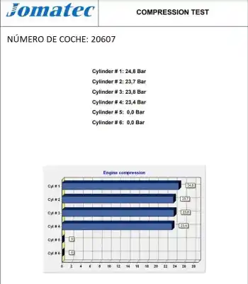Автозапчасти б/у полный двигатель за fiat stilo (192) 1.9 jtd cat ссылки oem iam 192a1000 2962333 71718948