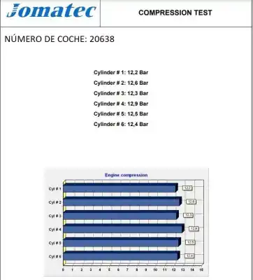 Second-hand car spare part complete engine for audi a6 avant (4b5) 2.4 (121kw) 170 cv / 125 kw oem iam references bdv 078100033px 058636