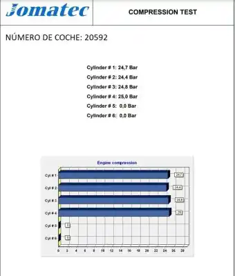 Second-hand car spare part complete engine for ford kuga (cbv) 2.0 tdci cat oem iam references ufda bj34351 1838469