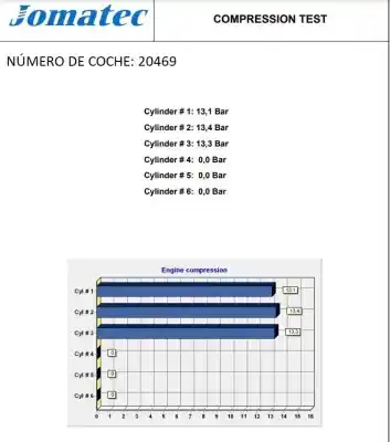 Автозапчастина б/у двигун комплект для ford puma (j2k, cf7) 1.0 ecoboost mhev посилання на oem iam b7jb 2462774 lt44815