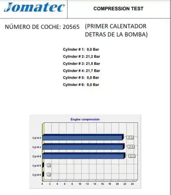 Автозапчасти б/у полный двигатель за renault scenic (ja..) 1.9 dci authentique ссылки oem iam f9qk732 7701474109 c020636