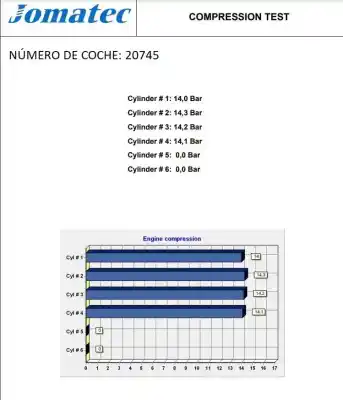 Автозапчастина б/у двигун комплект для peugeot 207 cc (wd_) 1.6 16v посилання на oem iam 5fw 10fhbc 0135lt