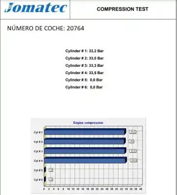 Автозапчасти б/у полный двигатель за seat altea (5p1) 1.9 tdi ссылки oem iam bjb 148294 03g100098x