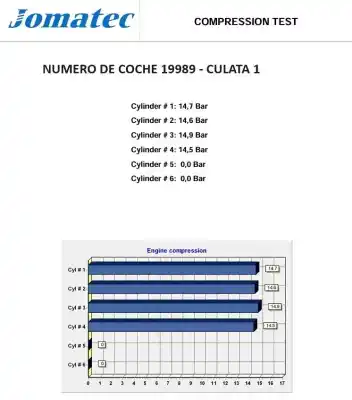 Second-hand car spare part complete engine for audi a8 (4e2) 4.2 quattro oem iam references bfm 002543 077100031dx