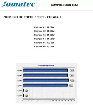 Second-hand car spare part complete engine for audi a8 (4e2) 4.2 quattro oem iam references bfm 002543 077100031dx