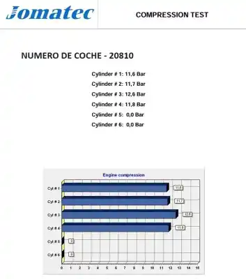 Автозапчастина б/у двигун комплект для audi a3 (8l1) 1.8 t посилання на oem iam aum 023634 06a103101s