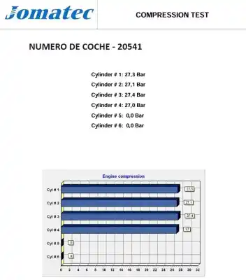 Pezzo di ricambio per auto di seconda mano motore completo per nissan pathfinder (r51) 2.5 dci xe riferimenti oem iam yd25 923655a 10102ec00a