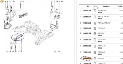Автозапчасти б/у поддержка двигателя за renault laguna ii (bg0) 1.9 dci diesel cat ссылки oem iam 8200000002  8200000002
