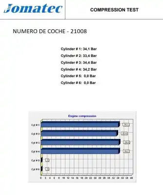 Автозапчастина б/у двигун комплект для seat ibiza (6l1) 1.9 tdi посилання на oem iam atd 55996 038100040f