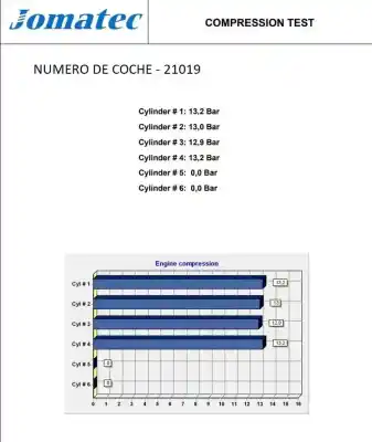 Автозапчастина б/у двигун комплект для vw passat b5 (3b2) 1.8 посилання на oem iam apt 050488 058100098bx