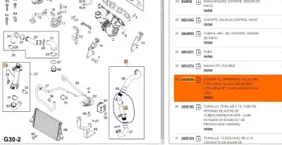 Pezzo di ricambio per auto di seconda mano tubo per opel vectra c (z02) 1.9 cdti (f69) riferimenti oem iam 55350916  