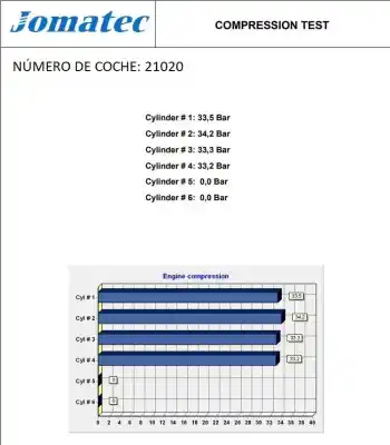 Pièce détachée automobile d'occasion moteur complet pour seat cordoba (6k1, 6k2) 1.9 tdi références oem iam agr 293273 038100090ex