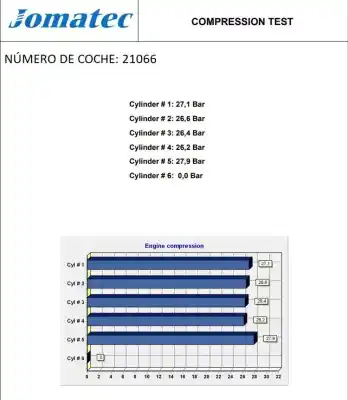 Second-hand car spare part complete engine for volvo s60 i (384) d5 oem iam references d5244t 282565 8251491