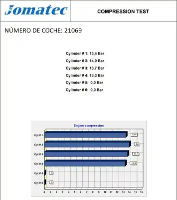 Second-hand car spare part complete engine for audi a8 d2 (4d2, 4d8) 3.7 oem iam references aew 009293 077100098hx