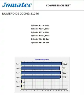 İkinci el araba yedek parçası komple motor için toyota avensis sedán (_t25_) 2.0 (azt250_) oem iam referansları 1az  1900028250