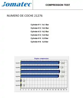 Second-hand car spare part complete engine for volvo v50 (545) 1.8 oem iam references b4184s11 88663 36050051