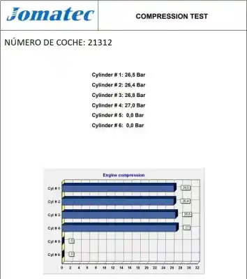 Pezzo di ricambio per auto di seconda mano motore completo per opel astra h gtc (a04) 1.9 cdti (l08) riferimenti oem iam z19dth 17131730 5601465