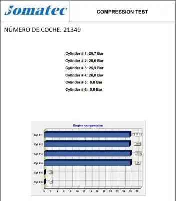 Second-hand car spare part complete engine for jeep compass (mk49) 2.2 crd oem iam references 651 31475777 68159571aa