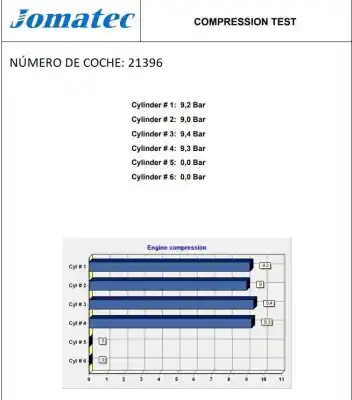 Автозапчастина б/у двигун комплект для ford ka (rb_) 1.3 i rocam посилання на oem iam a9b 5j87534 1229454