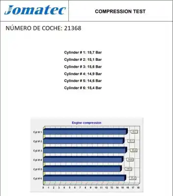 Second-hand car spare part complete engine for audi a6 c6 (4f2) 3.2 fsi quattro oem iam references 06e100031v 014095 06e100031