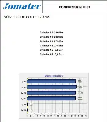 Second-hand car spare part complete engine for land rover defender (ld) 2.5 tdi oem iam references 16l 39678a stc1736e