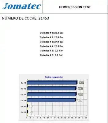 Автозапчасти б/у полный двигатель за renault kangoo express (fw0/1_) 1.5 dci 70 (fw0a, kw0v) ссылки oem iam k9ka800 d081005 7701478425
